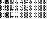 ! ! ! ! ! ! ! !
! ! ! ! ! ! ! !
! ! ! ! ! ! ! !
! ! ! ! ! ! ! !
0 0 ! ! ! ! ! !
0 0 ! ! ! ! ! !
0 0 ! ! ! ! ! !
0 0 ! ! ! ! ! !